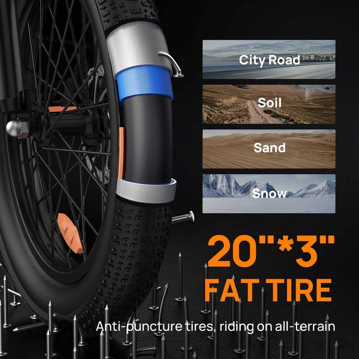 GLEERIDE EC540 20" Electric City Bike Peak 1000W Motor 48V 13Ah/15Ah Battery
