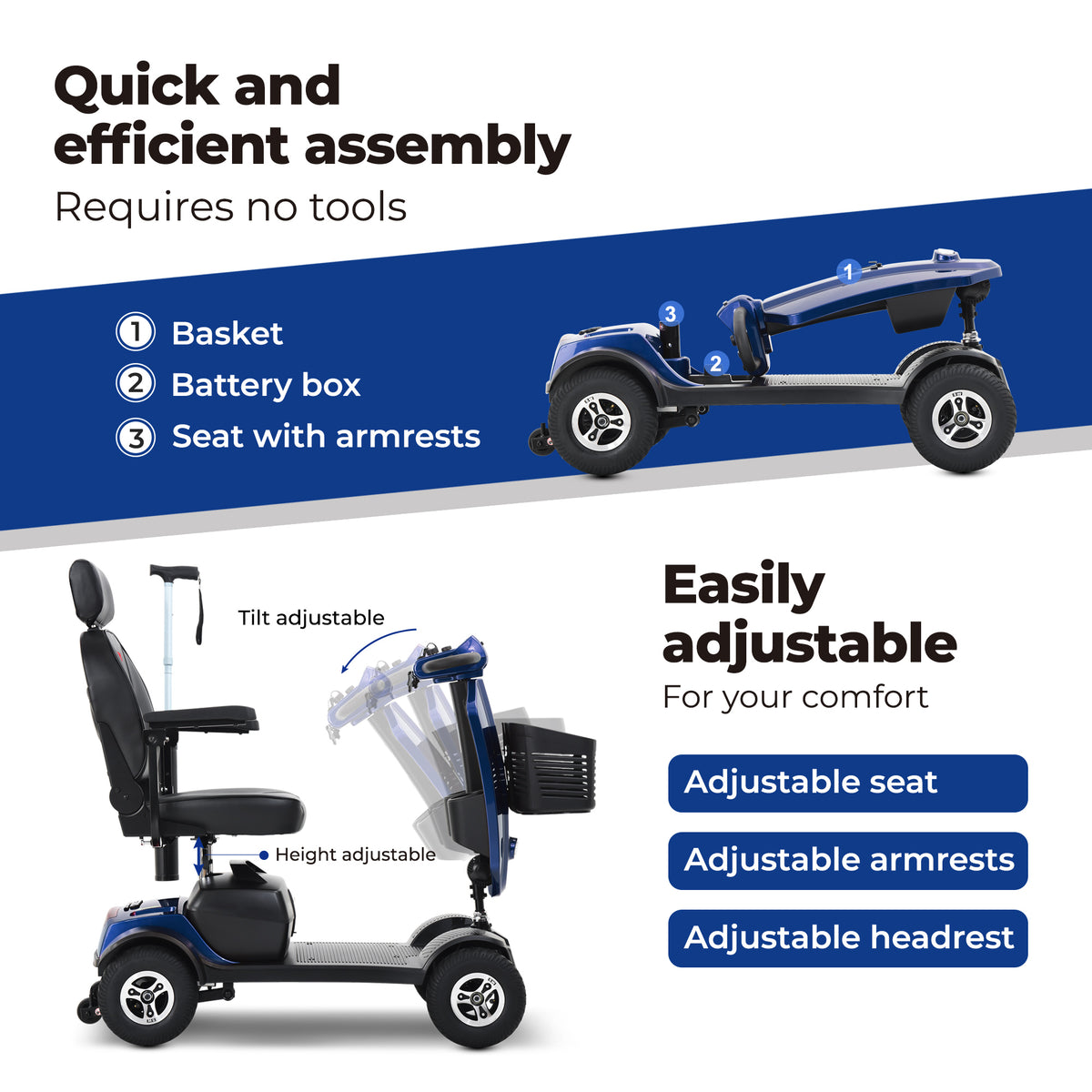 SWEETRICH MAX PLUS 9" 4 Wheel Electric Mobility Scooter 300W Motor 24V 20Ah Battery (German Version)
