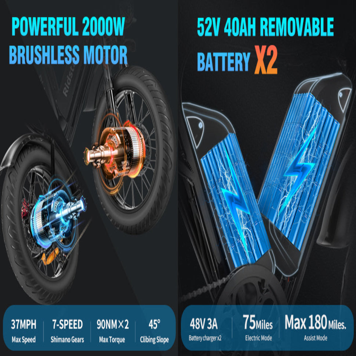 RIDSTAR Q20 Pro 20" Fat Tires Electric Bikes 2*1000W Motor 52V 20Ah Dual Battery