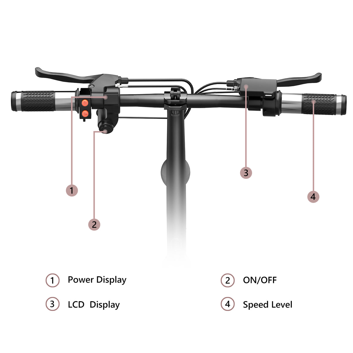 BOGIST M5 Pro 12" Seated E-Scooter 500W Motor 48V 13Ah Battery
