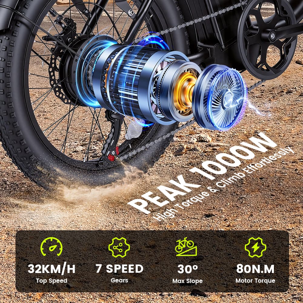 GLEERIDE EC540 20" Electric City Bike Peak 1000W Motor 48V 13Ah/15Ah Battery