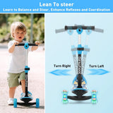 ISINWHEEL Mini Pro Kids 3 Wheel Electric Scooter 60W Motor 12.8-14.6V 5Ah Battery (2 IN 1 Designㄘ