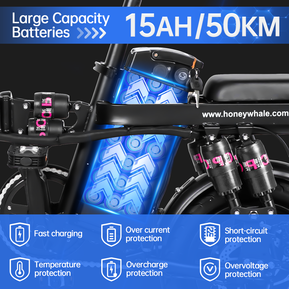 HONEYWHALE S6 Pro 14" Folding Electric Bike 350W Brushless Motor 48V 15Ah Battery