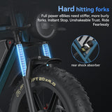 JANSNO X70 Pro 20" Off Road Electric Bike Peak 1500W Motor 48V 37Ah Battery